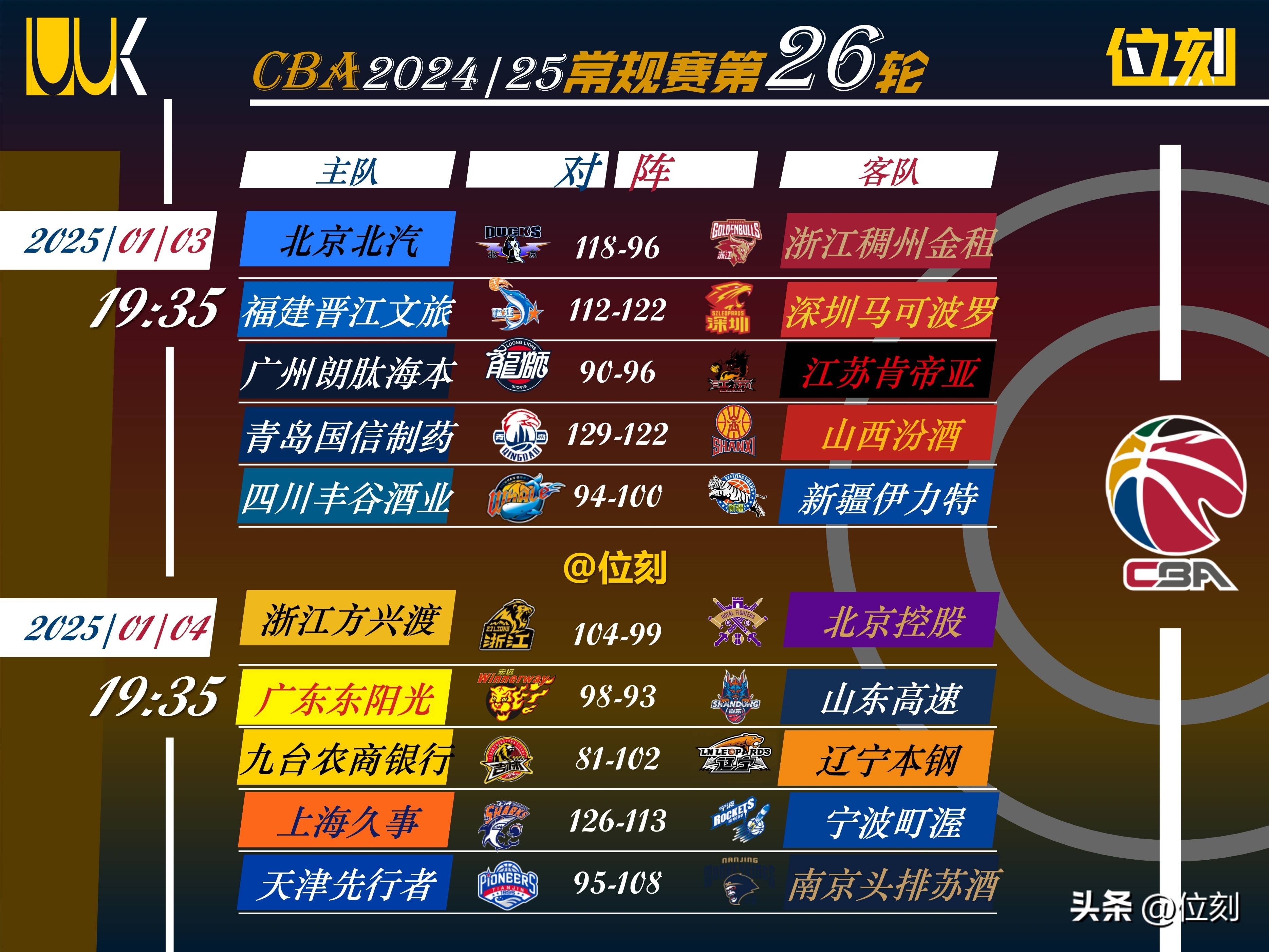 劲敌对决!河北华夏幸福迎战青岛黄海火爆开战的简单介绍 劲敌对决!河北华夏幸福迎战青岛黄海火爆开战的简单介绍