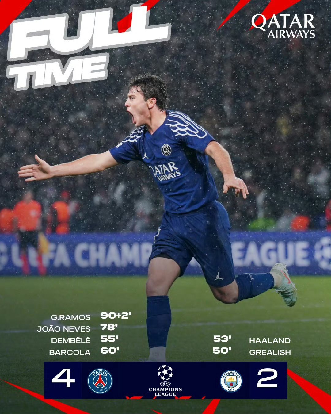 巴黎圣日耳曼遗憾失利,无缘淘汰赛的简单介绍 巴黎圣日耳曼遗憾失利,无缘淘汰赛的简单介绍