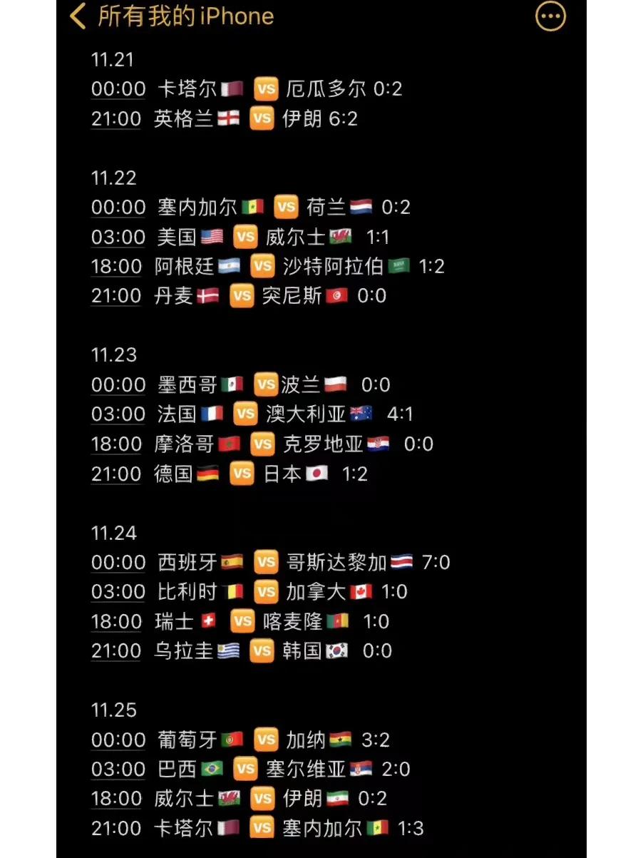 赛程安排揭晓:世界杯季后赛即将打响谁能脱颖而出的简单介绍 赛程安排揭晓:世界杯季后赛即将打响谁能脱颖而出的简单介绍