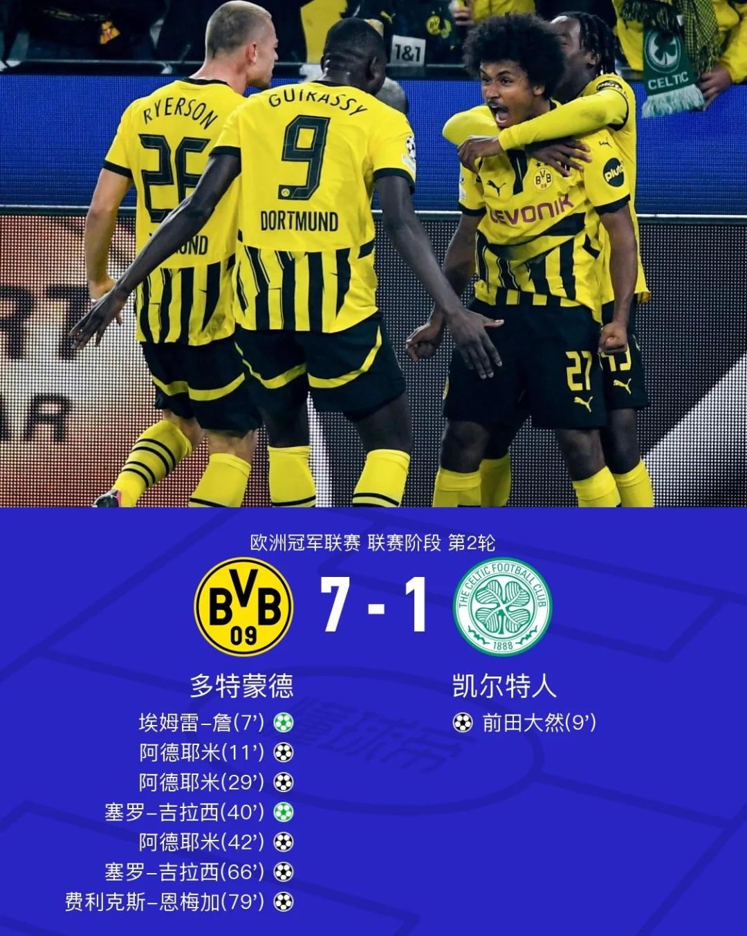 凯尔特人队战局缓和，正在全力备战下一轮比赛的简单介绍