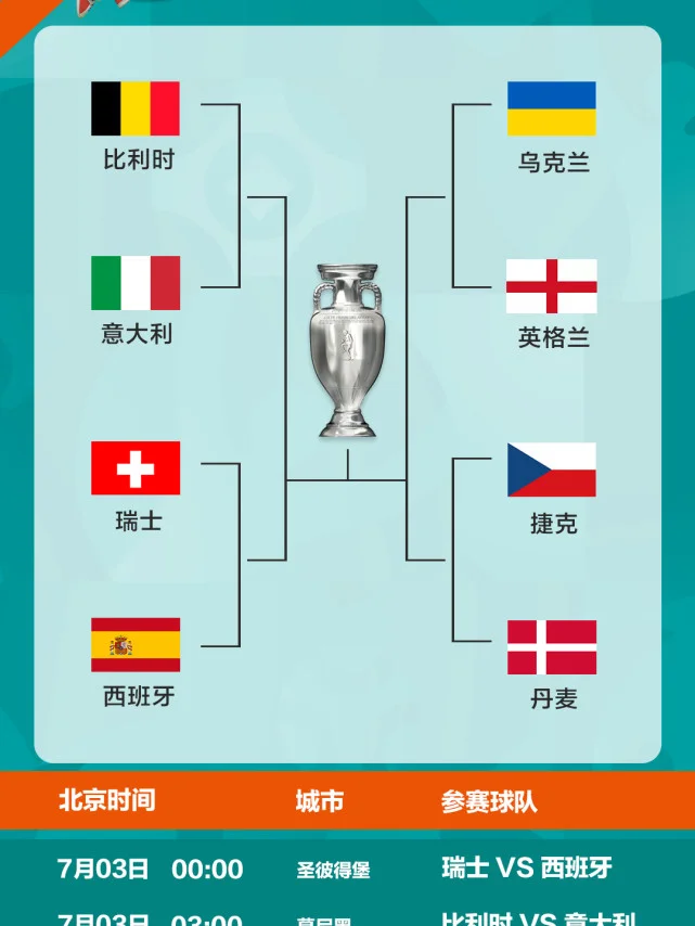 瑞典对捷克:决战欧洲杯资格的简单介绍 瑞典对捷克:决战欧洲杯资格的简单介绍