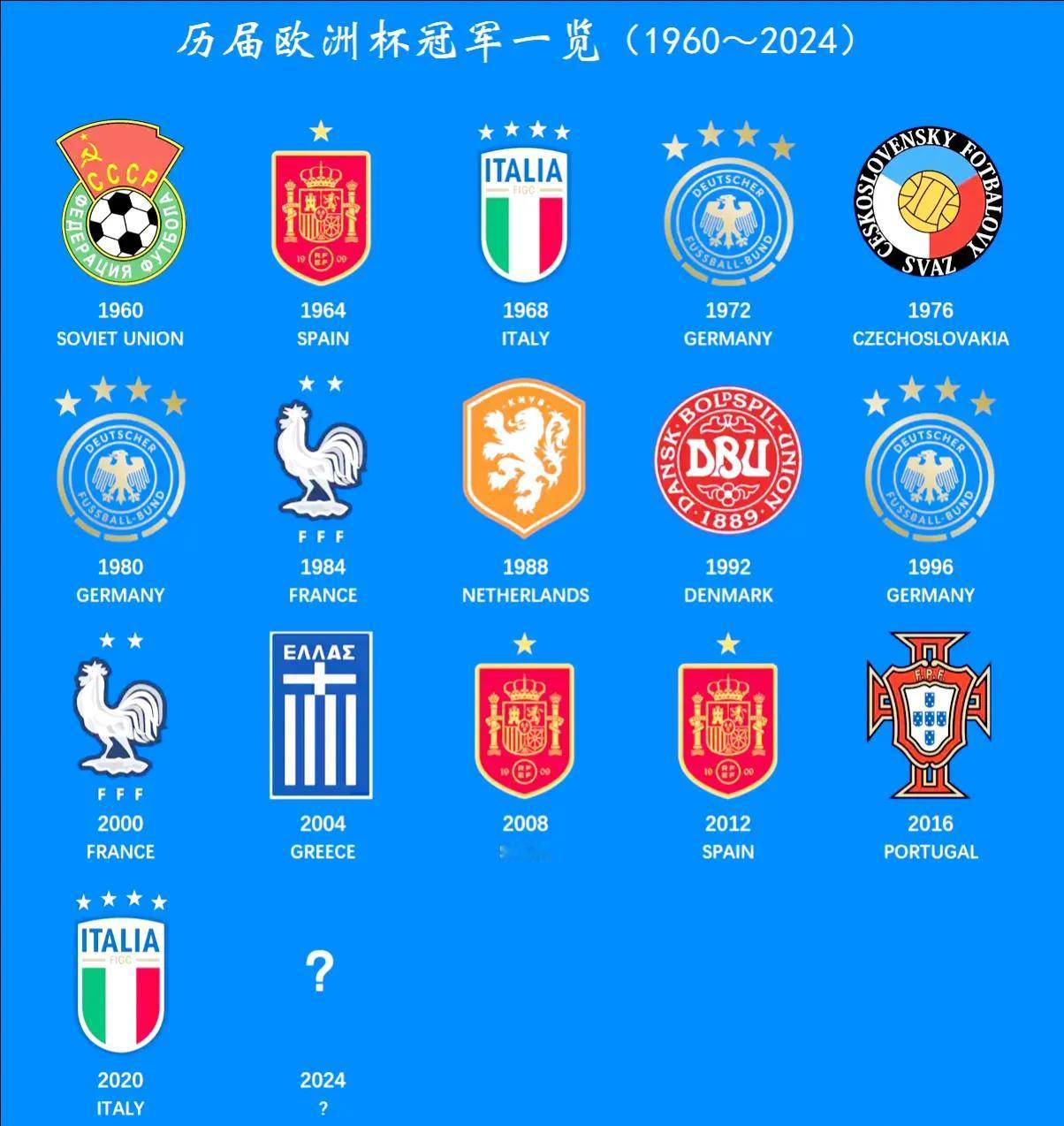 瑞典对捷克:决战欧洲杯资格的简单介绍 瑞典对捷克:决战欧洲杯资格的简单介绍