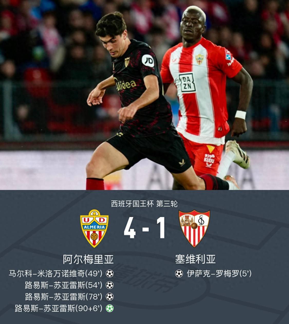 塞维利亚惊险逆转,反击获胜!的简单介绍 塞维利亚惊险逆转,反击获胜!的简单介绍