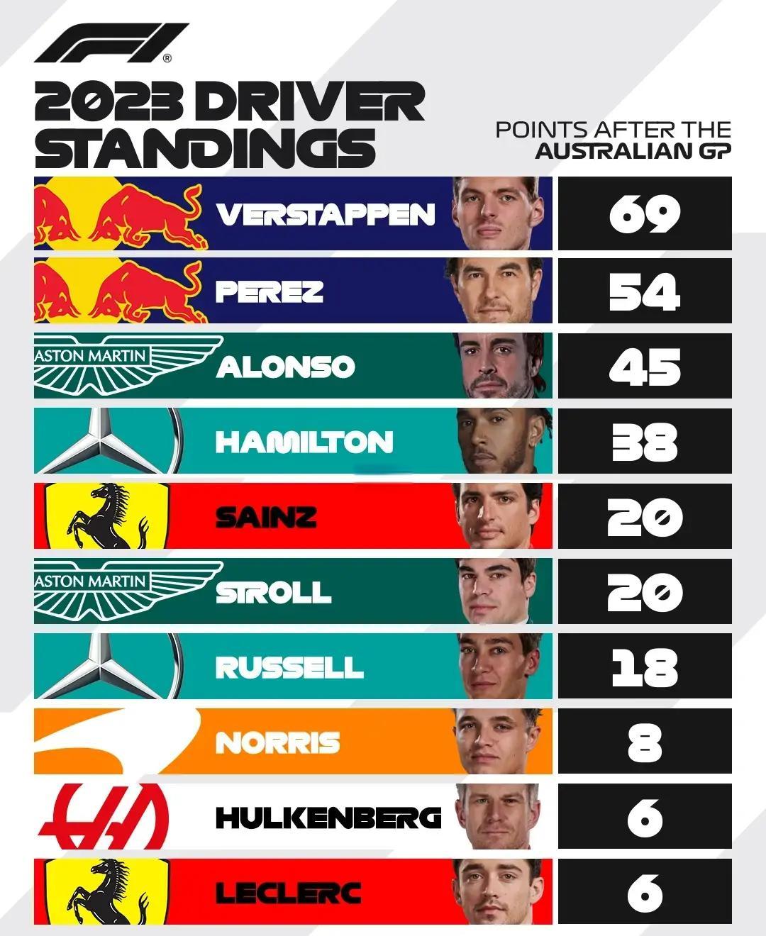 关于拉齐奥主场告负，积分榜排名下滑的信息