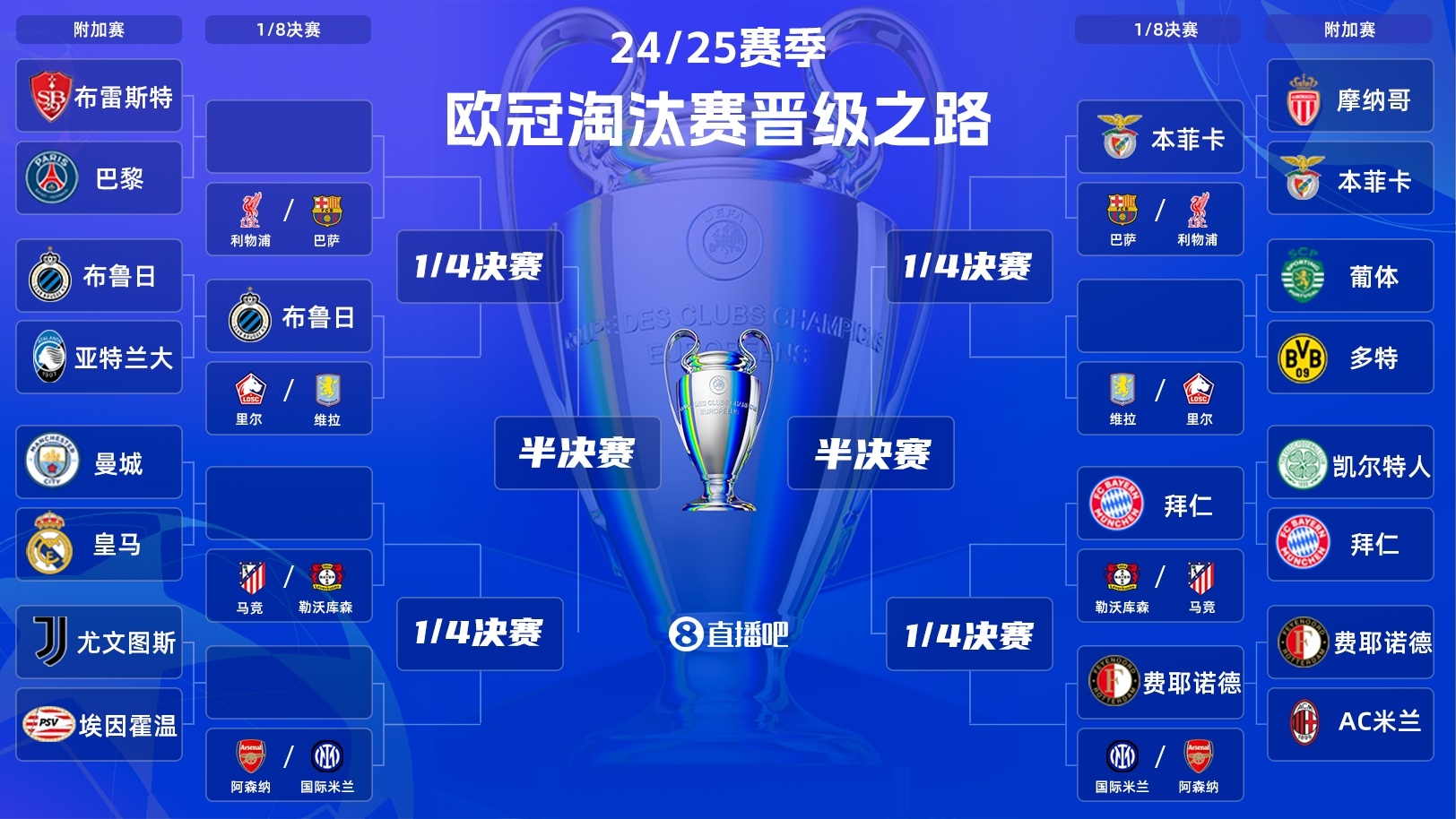 九游体育官方入口-重大:拜仁慕尼黑-痛击马竞,领跑积分榜的简单介绍