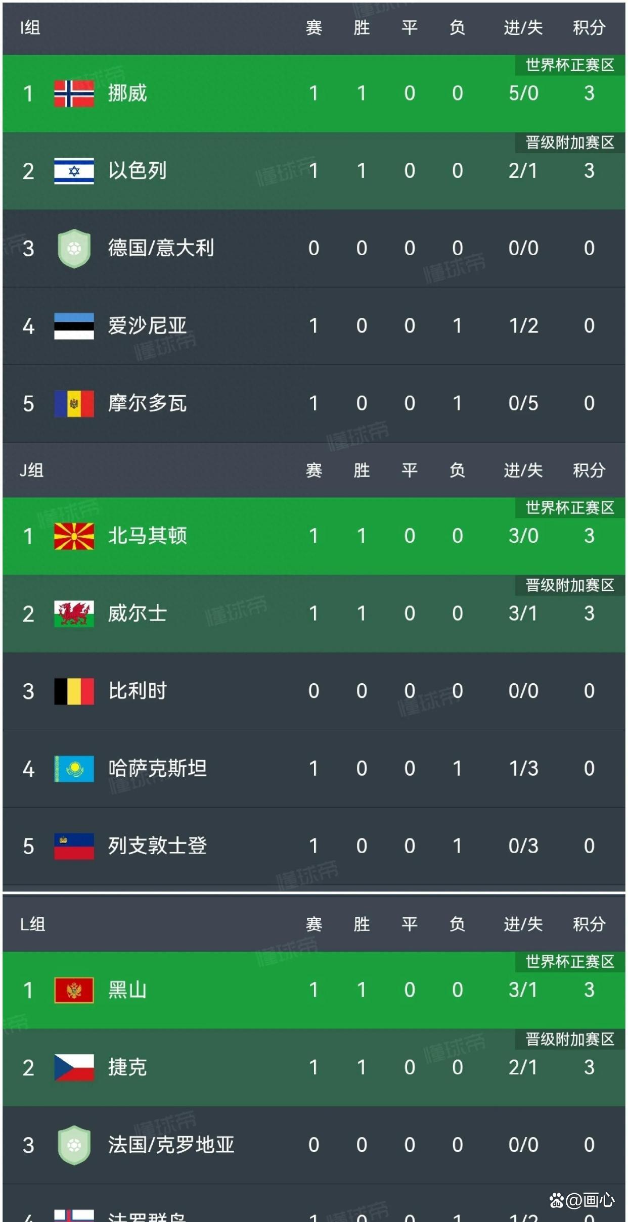 关于赫塔菲主场告捷,取得胜利晋级积分榜的信息 关于赫塔菲主场告捷,取得胜利晋级积分榜的信息